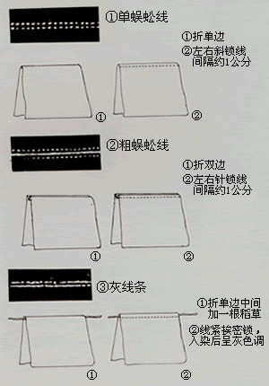 針扎圖案