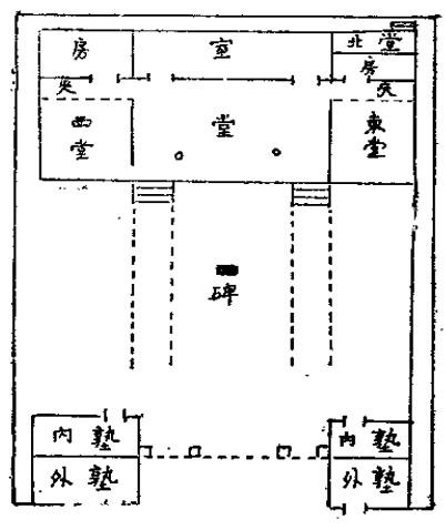 請客為啥叫做東？