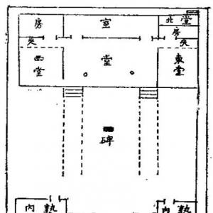 請客為啥叫做東？